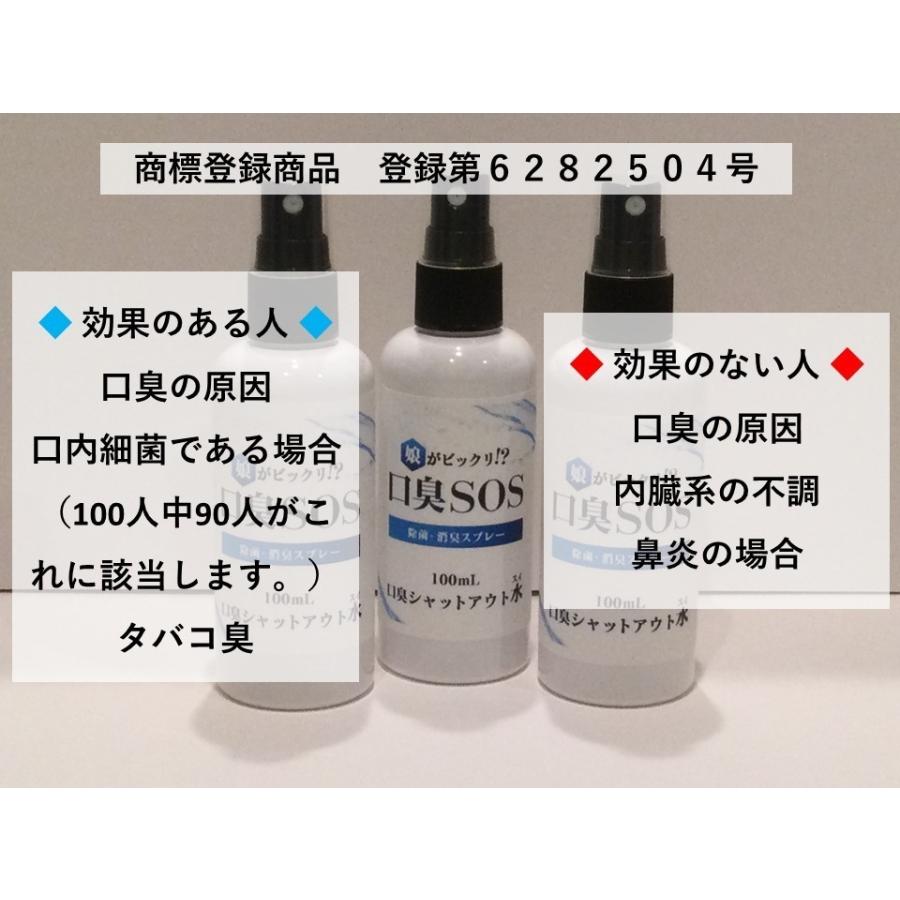 口臭ケア  口臭対策 口臭予防 口臭の原因 口臭を消す  口臭チェッカー 口臭サプリ 口臭　マウスウォッシュ 　舌苔【 口臭SOS 】 携帯用100ml 3本 |  | 01