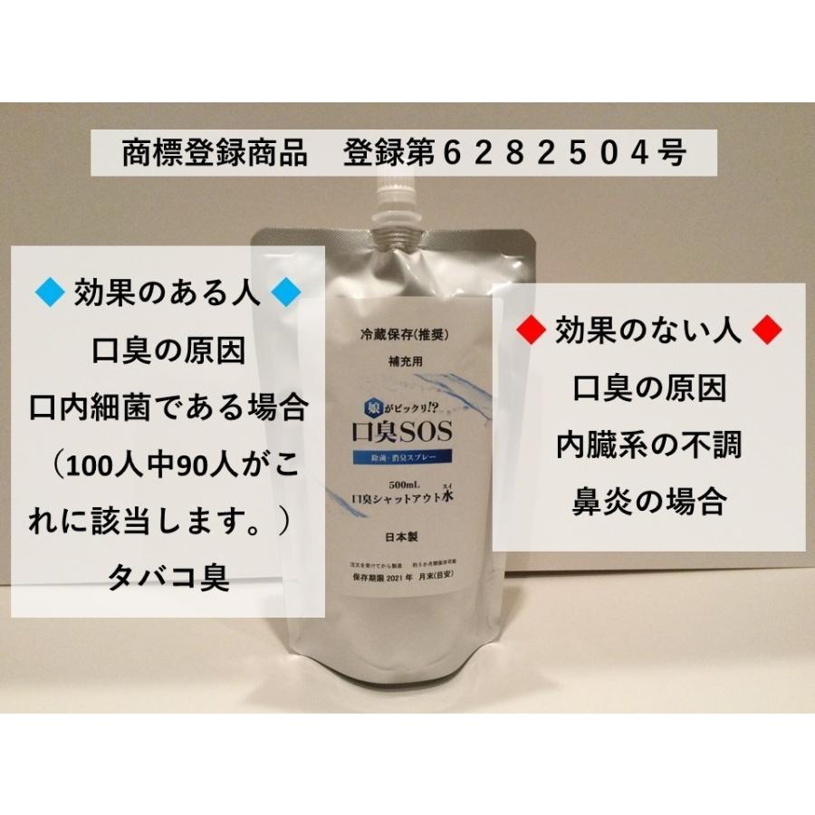 口臭ケア  口臭対策 口臭予防 口臭の原因 口臭を消す  口臭チェッカー 口臭サプリ 口臭　マウスウォッシュ  口臭SOS オーラルフレイル　補充用500ml |  | 02
