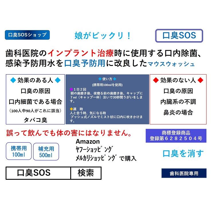 介護用消臭スプレー　体臭予防　体臭を消す　消臭スプレー　わきが対策　わきが　体臭女性　【 体臭SOS 】　日本製　50ml　2本｜mm-sos-shop｜07