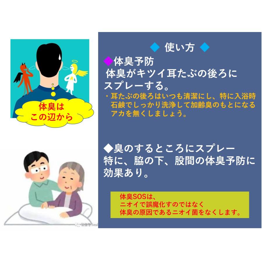 介護用消臭スプレー　体臭予防　体臭を消す　消臭スプレー　わきが対策　わきが　体臭女性　【 体臭SOS 】　日本製　50ml |  | 04