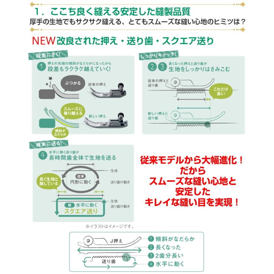 ミシン ブラザー Lisere300 リゼレ300 CPH4501 コンピュータミシン