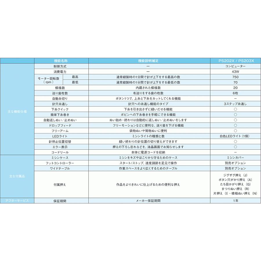 ブラザー ミシン PS202X PS203X CPN1001 CPN1002 ミシン 本体 初心者 | ブラザー工業 | 08