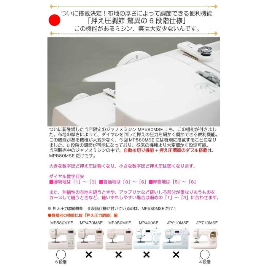 8/7 11:59まで3300円OFFクーポン 新型 豪華7点の購入特典付き ミシン