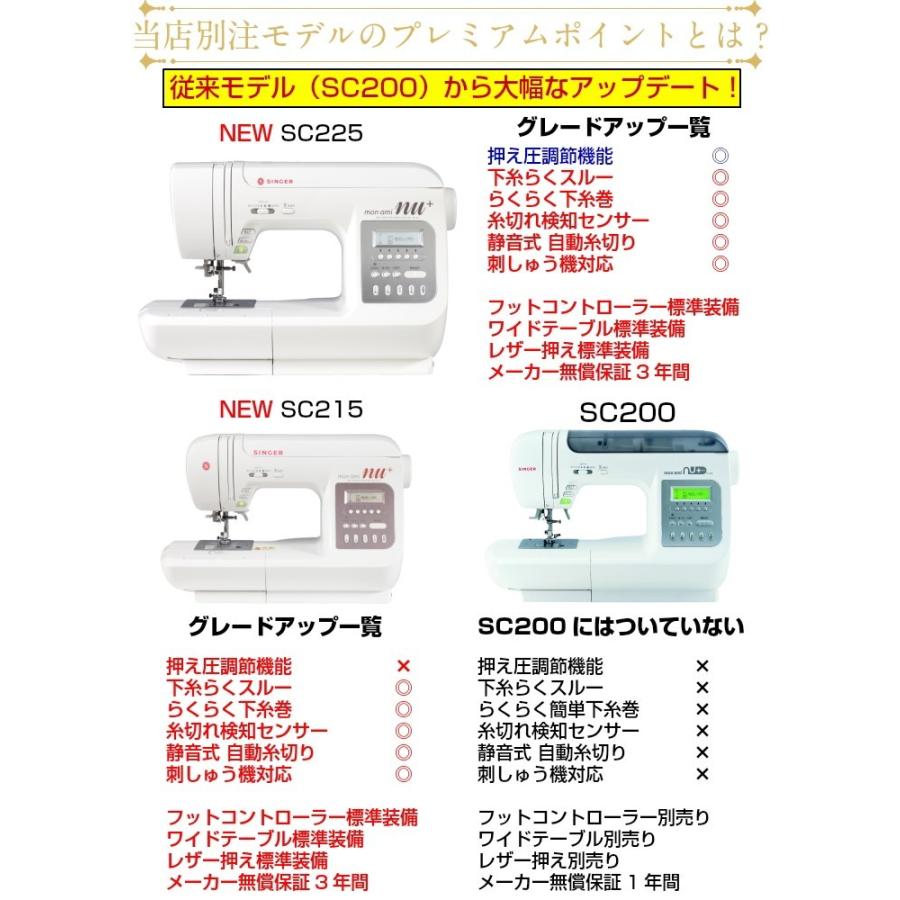 ミシン 本体 初心者 シンガー ミシン モナミ ヌウプラス SC225 コンピュータミシン｜mm1｜04