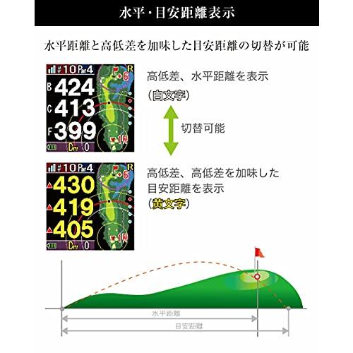 廉価版Shot Navi HuG Beyond Lite (ブラック) ブラック HuG Beyond Lite