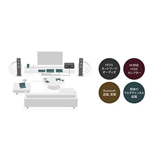★レア物 新品未開封 マランツ Marantz AVレシーバー SR6015 8K対応/9chフルディスクリートパワーアンプ/HEOSテクノロジー搭載 ブラック SR 【QGW2398106939】(85777円)