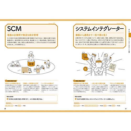 IT用語図鑑 ビジネスで使える厳選キーワード256 : jha333b975f24713