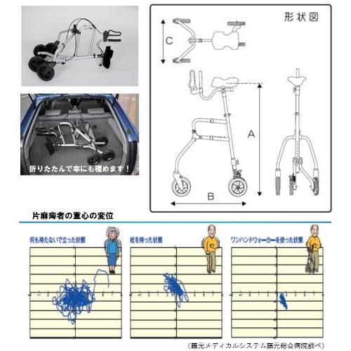 「超メルカリ市」 ウェルファン 快速ウォーカー 【EI6254896494】(22373円)
