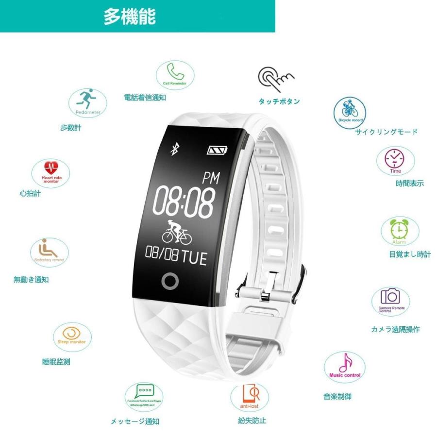 Ganriver アプリ Iphone