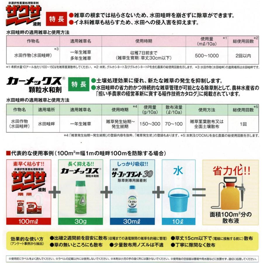 ザクサ液剤 10Lx2本セット ザクサ液剤 10L ザクサ液剤 10L×2本
