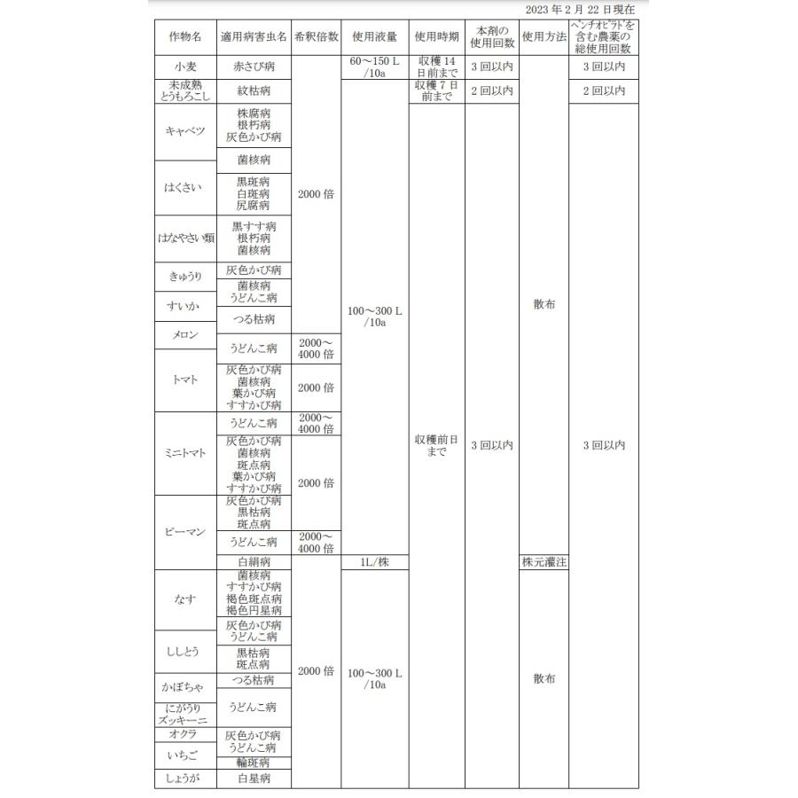 부품 도매 전문 쇼핑몰 케이씨샵 입니다. MSME5AZG1S MSME5AZG1S