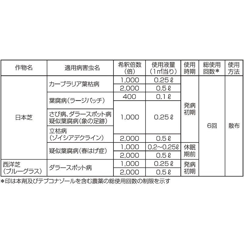 クルセイダーフロアブル　500ml　10本入（ケース）｜mmc-store｜02