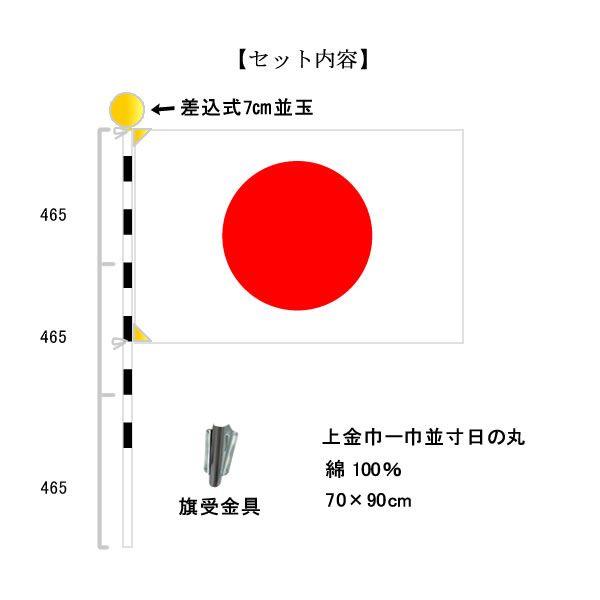 日の丸国旗セット 門柱用 : MMI - 通販 - Yahoo!ショッピング
