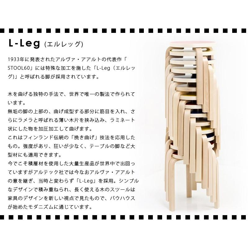 artek（アルテック） STOOL60 バーチ材 3本脚 アルヴァ・アアルト