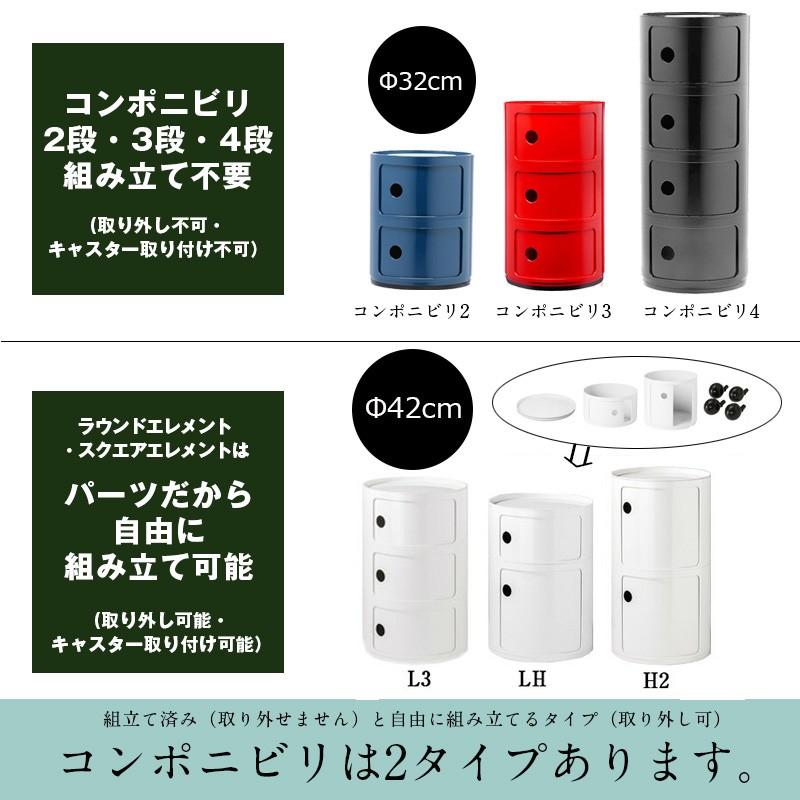 Kartell 正規代理店 カルテル 専用パーツ Componibili Round<br Kartell 正規代理店 カルテル 専用パーツ Componibili Round<br