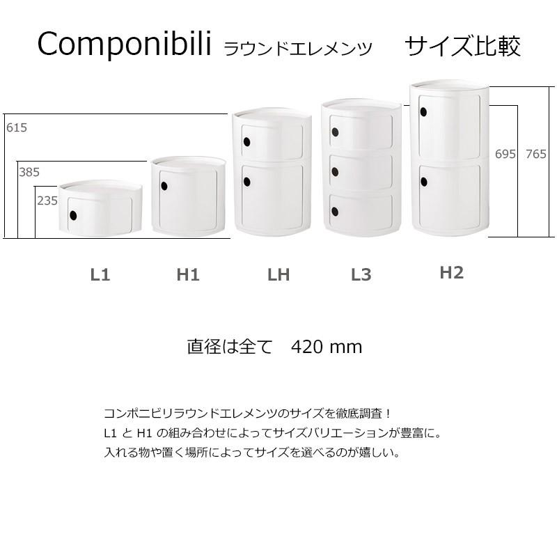 Kartell（カルテル） 正規代理店 収納家具 Componibili Round