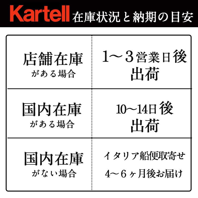 正規代理店 Kartell カルテル 収納家具 Componibili Round コンポニビリラウンド ハイタイプ ホワイト 3段セット キャスター付｜mminterior｜06