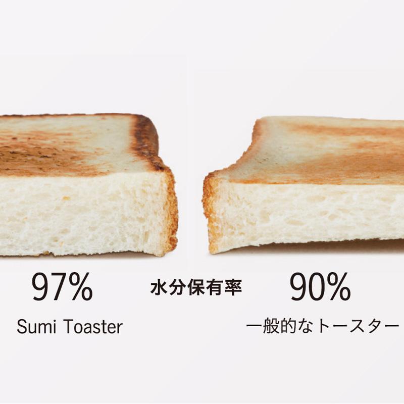 あやせものづくり研究会 スミトースター JAYS-AS-1006｜mminterior｜08