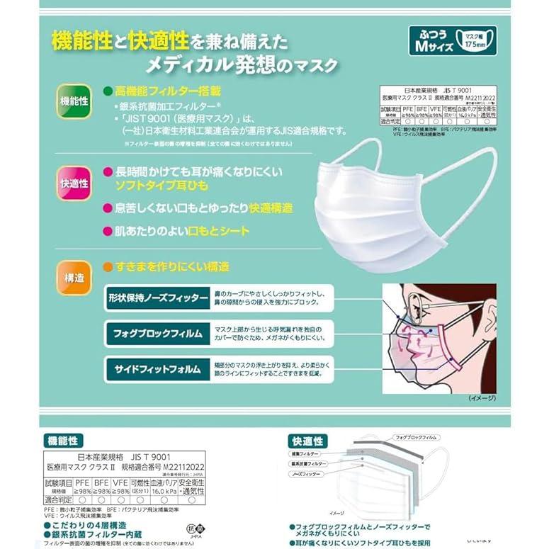 興和 純日本製 サージカルマスク ふつうMサイズ LS-SM001M 興和 純日本製 サージカルマスク ふつうMサイズ LS-SM001M