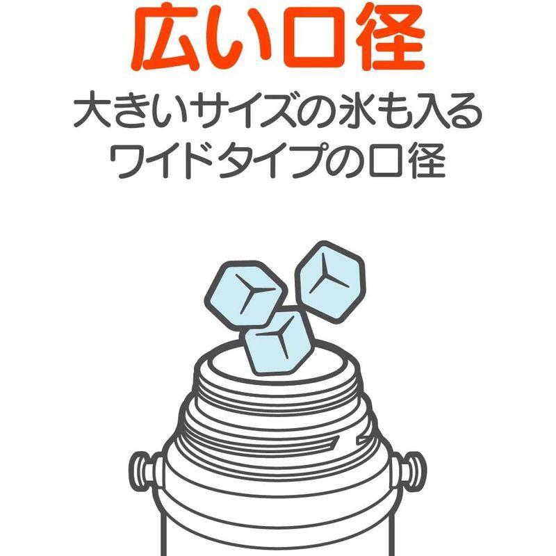 ドウシシャ 水筒 キッズボトル 2way コップ ダイレクト 3dイラスト 600ml ハリネズミ イエロー