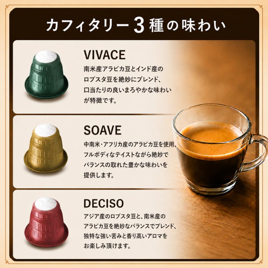 ネスプレッソ互換 カプセルコーヒー 20カプセル 7種アソート