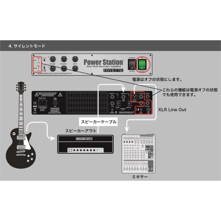 ギター FRYETTE / PS-100 Power Station FRYETTE PS-100 Power Station Dual-Model Reactance Amplifier