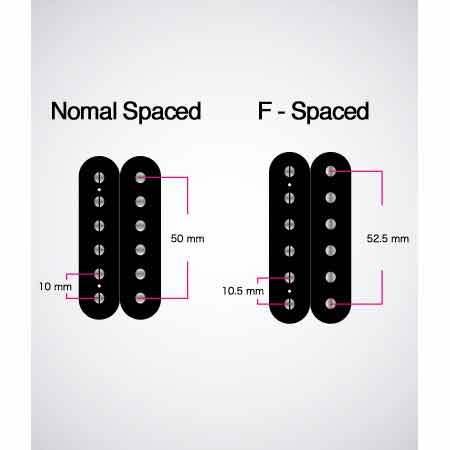 LOLLAR PICKUPS/Imperial【Aged Nickel Cover】【お取り寄せ商品