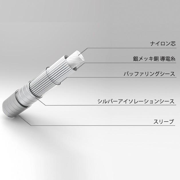 Beat Audio/Supernova MK II - MMCX - 2.5mm