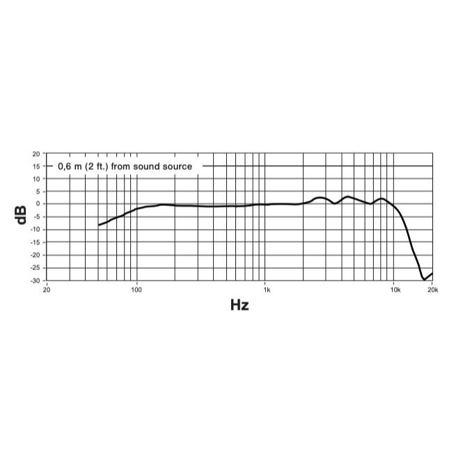 SHURE/KSM8-N-J【ニッケル】【在庫あり】 | KSM | 02