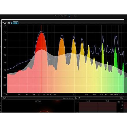 Flux::/FLUX:: Analyzer Session【オンライン納品】