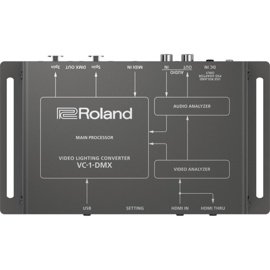 Roland/VC-1-DMX VIDEO LIGHTING CONVERTER : 宮地楽器Yahoo!店 - 通販