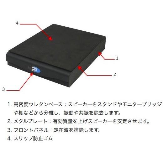 Primacoustic/RX5-UFオーディオスタビライザー【1台】上向きタイプ（前が10度上がっています）【モニター スピーカー用】の画像