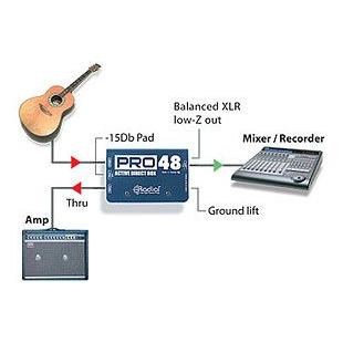 RADIAL/PRO 48 : 宮地楽器Yahoo!店 - 通販 - Yahoo!ショッピング