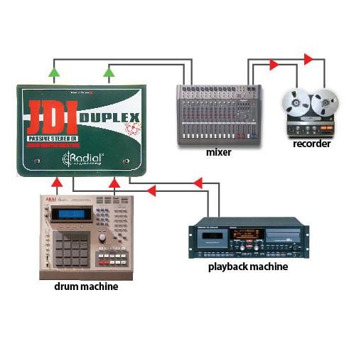 RADIAL/JDI Duplex : 宮地楽器Yahoo!店 - 通販 - Yahoo!ショッピング