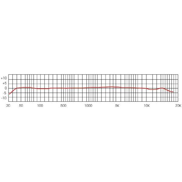 Royer Labs/SF-12【受注生産品】の画像