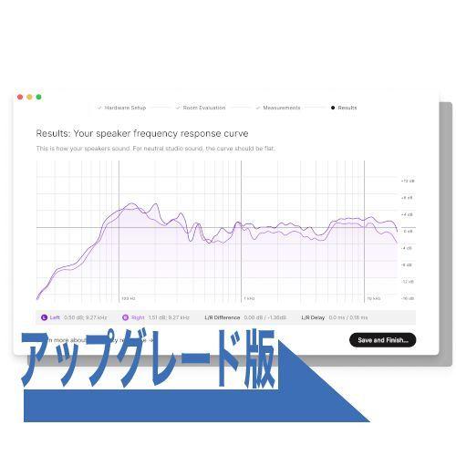 Sonarworks/Upgrade from Reference 4 Studio to SoundID Reference for Speakers & Headphones【オンライン納品】｜mmo