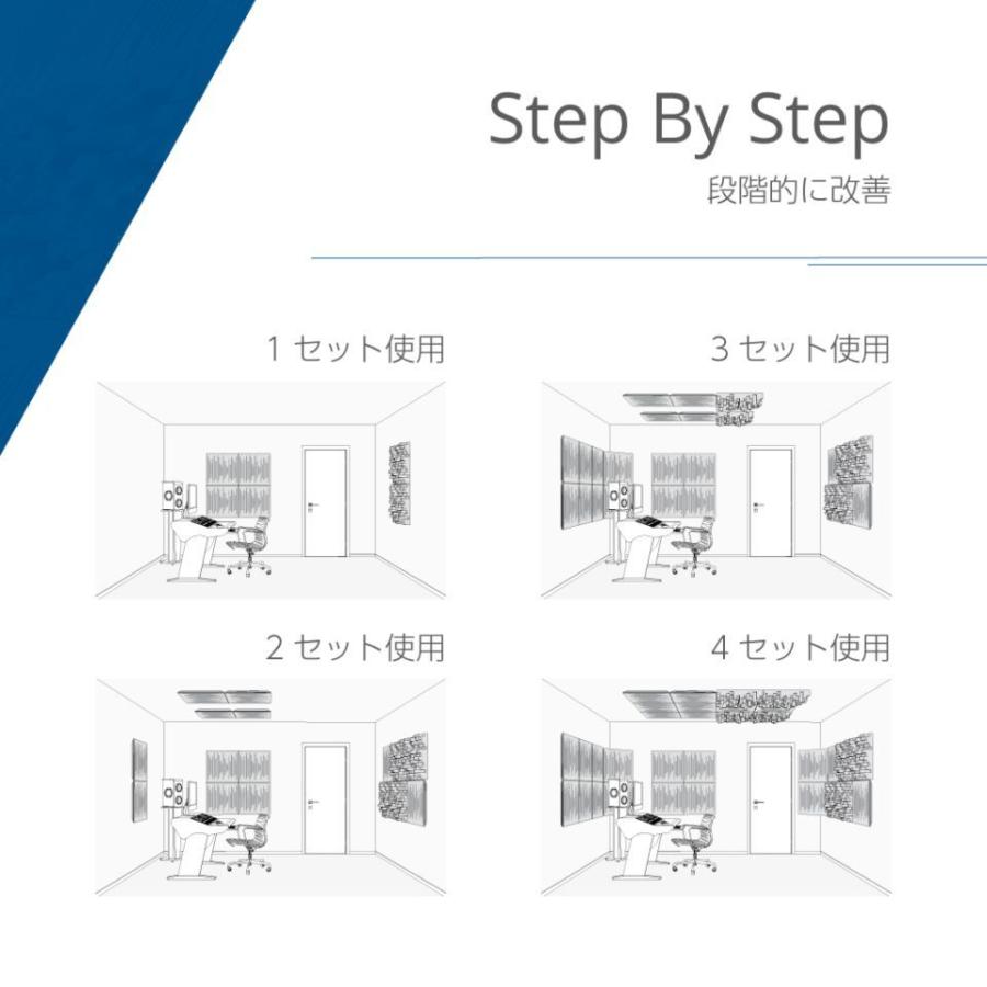 Vicoustic/VicStudio Box Brown Oak |  | 03