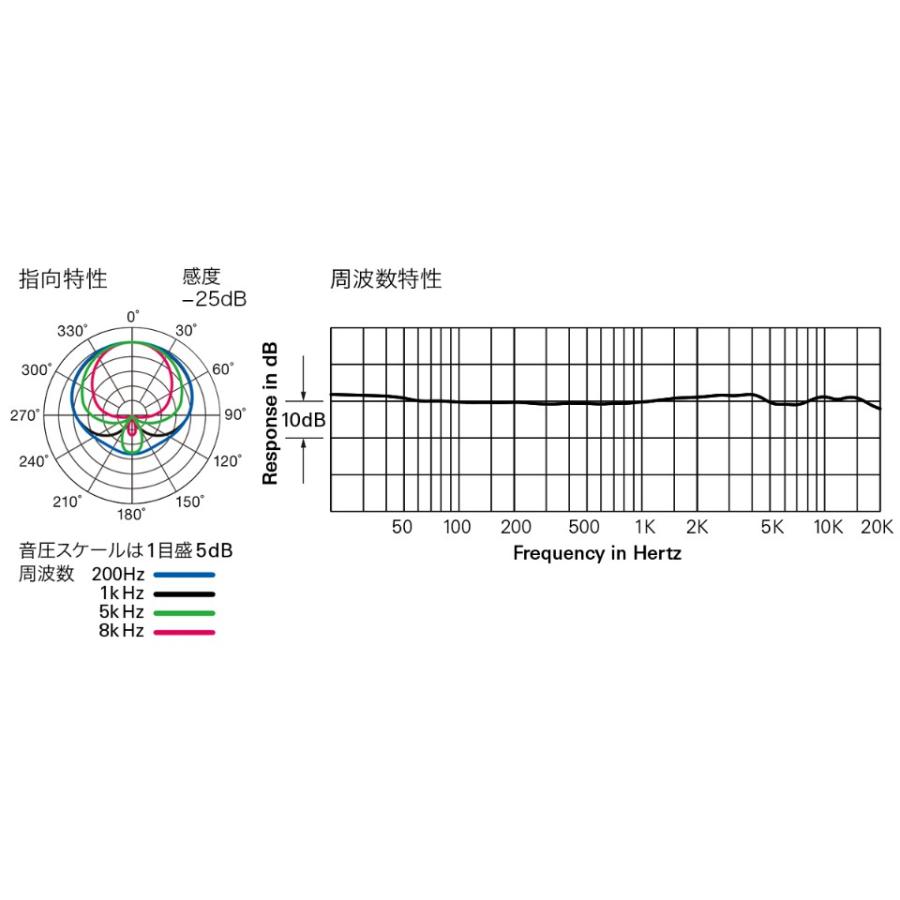 audio technica/AT5040【在庫あり】 | オーディオテクニカ | 02