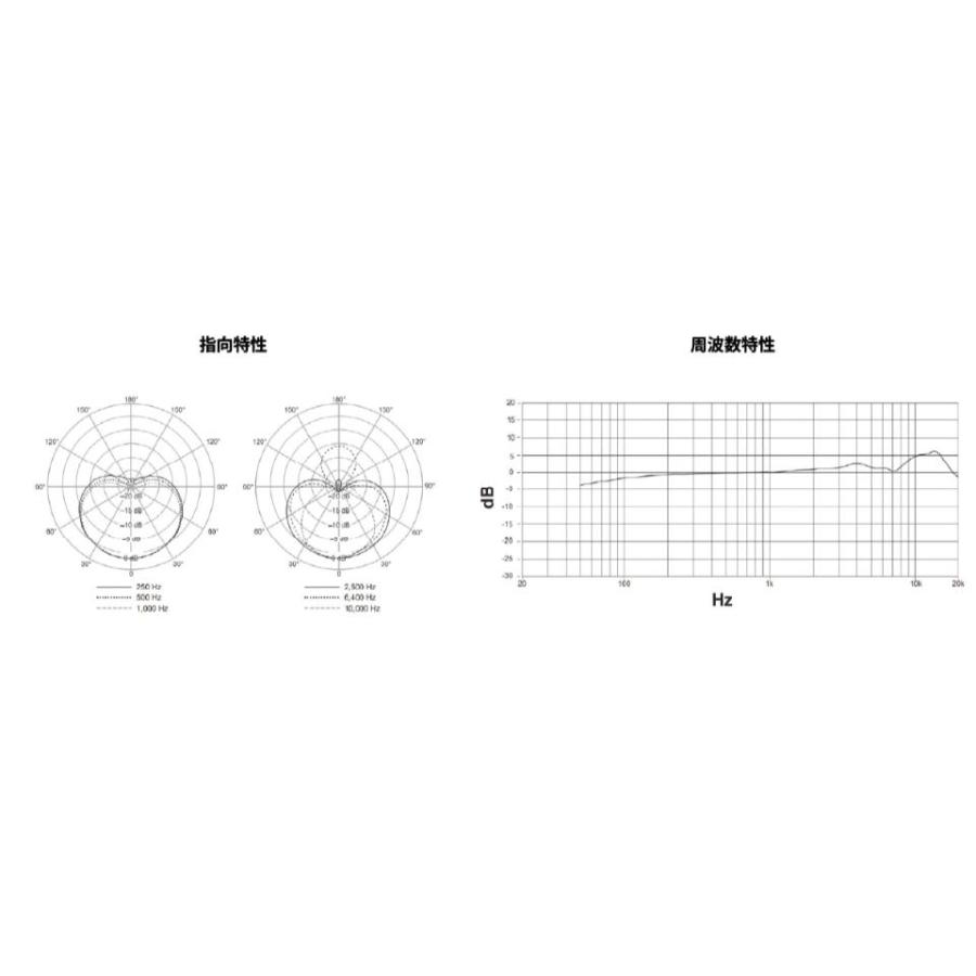 SHURE/SM4-K-Jの画像