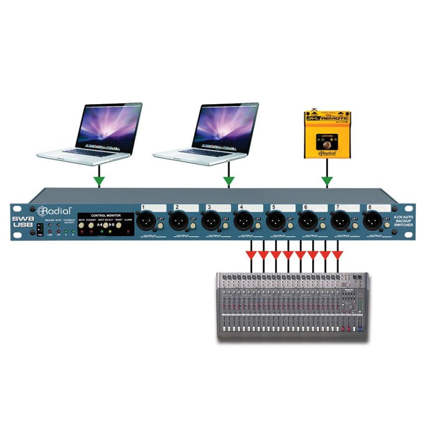 p*2様 Radial SW8 mk2オートスイッチャー 中古 p*2様 Radial SW8 mk2オートスイッチャー 中古 - メルカリ