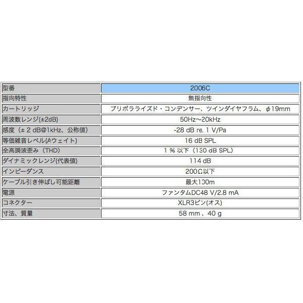 DPA/2006C【無指向性コンパクトマイクロホン】_2
