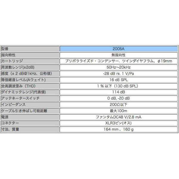 DPA/2006A【無指向性マイクロホン】_2
