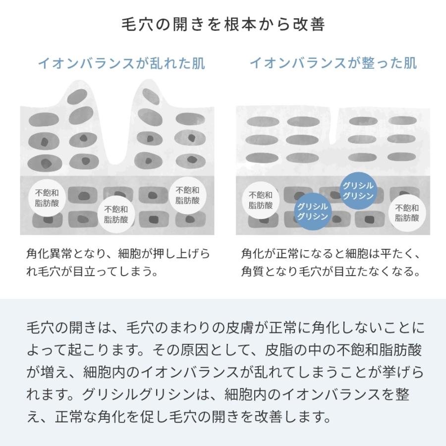 グリシルグリシン/5g メール便200円 毛穴すっきり 無添加 パウダー 原液 手作りコスメ 手作り化粧品 原料 材料 フェイス ボディ|mmoon|05
