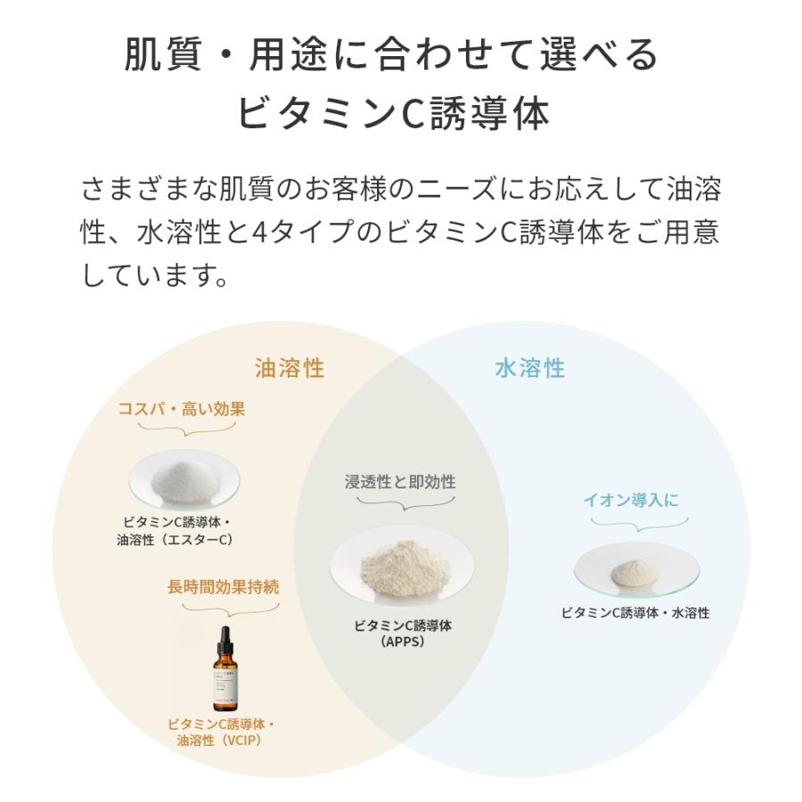 ビタミンC誘導体・油溶性（VCIP）／3ml エイジングケア たるみ 透明感 くすみ 黒点 アスコルビン酸 |  | 07
