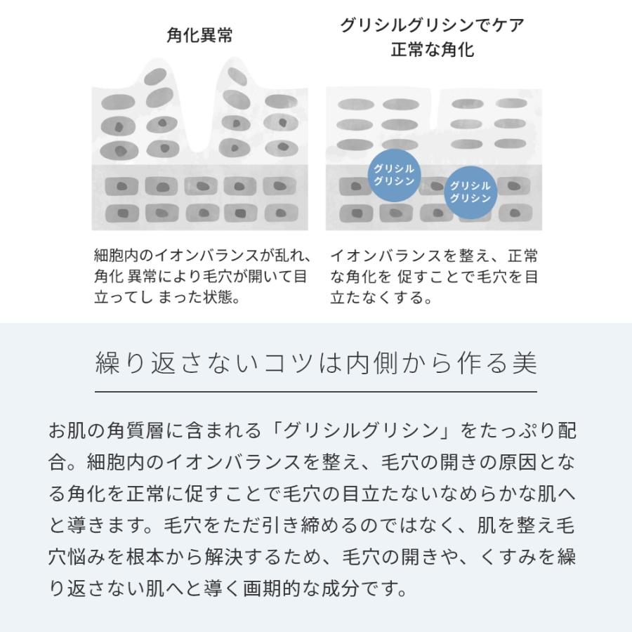 P10倍 スムーススキンエキス／3ml 毛穴 黒ずみ 開き すっきり 美容液 原液 透明感 手作り コスメ 化粧水 化粧品 原料 材料 爆買 |  | 04