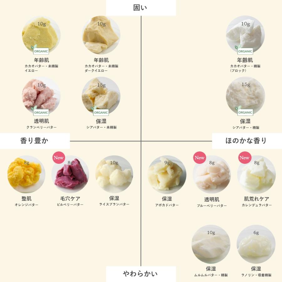 選べるバタートライアルセット／4個 期間限定1100円 お試し オイル スキンケア 美容 シア バター 天然 オーガニック お試し商品 サンプル 爆買 |  | 03