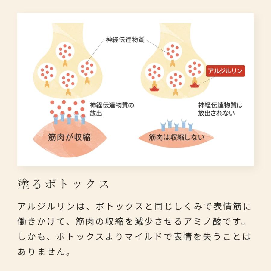 10%OFF フェイスカクテル セラム リンクルリペア／30ml リンクルリペア