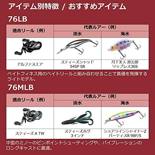 ダイワ(DAIWA) 7 1/2 セブンハーフ 76MB 号