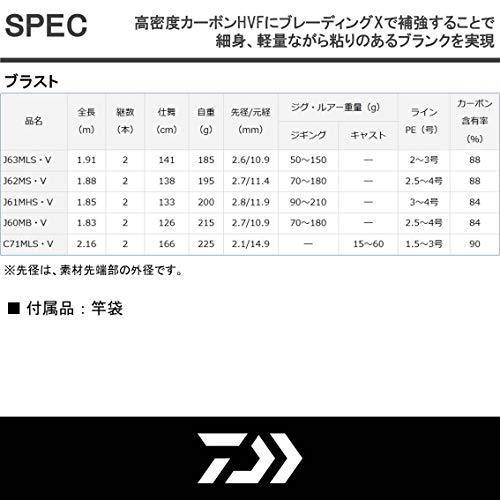 ダイワ(DAIWA) ジギングロッド ブラスト・V J61MHS・V 釣り竿 ジギングロッド 釣り竿 オフショア ジギング
