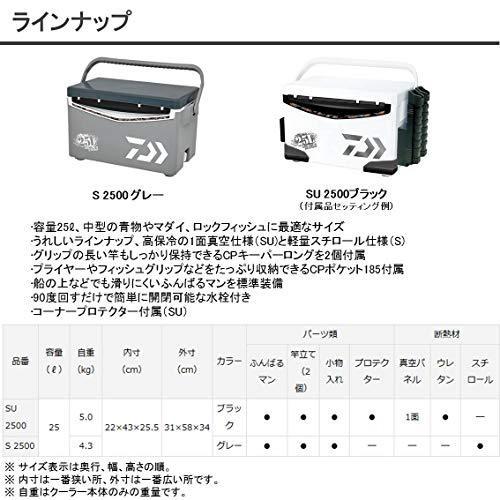 ダイワ(DAIWA) クーラーボックス クールラインα GF SU2500 ブラック 釣り 25リットル cm